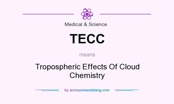 What does TECC mean? It stands for Tropospheric Effects Of Cloud Chemistry