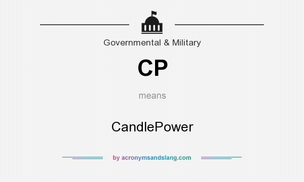 What does CP mean? It stands for CandlePower