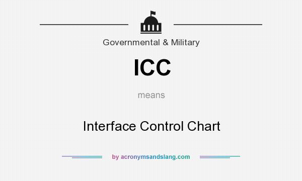 What does ICC mean? It stands for Interface Control Chart