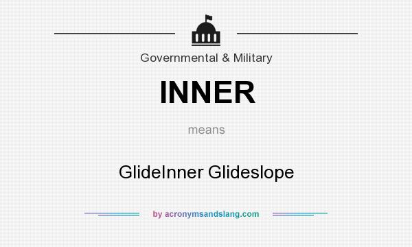 What does INNER mean? It stands for GlideInner Glideslope