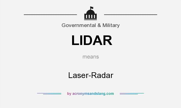 What does LIDAR mean? It stands for Laser-Radar