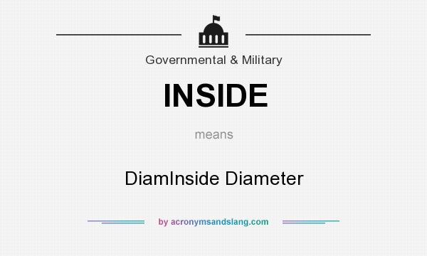 What does INSIDE mean? It stands for DiamInside Diameter
