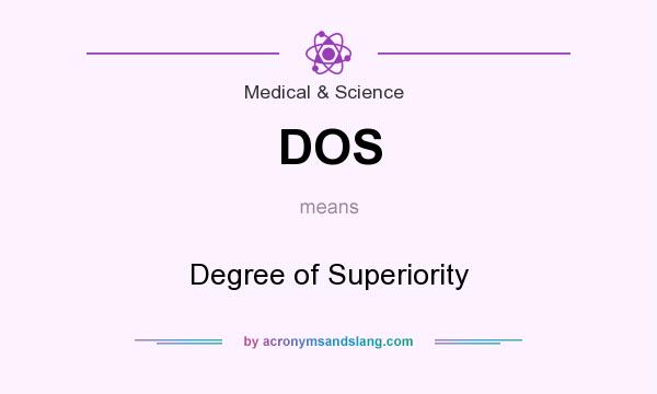 What does DOS mean? It stands for Degree of Superiority