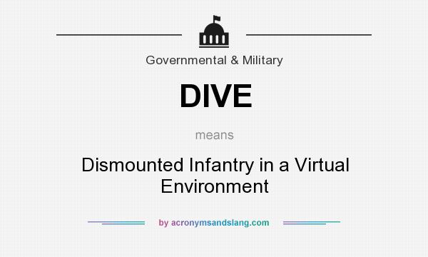 What does DIVE mean? It stands for Dismounted Infantry in a Virtual Environment