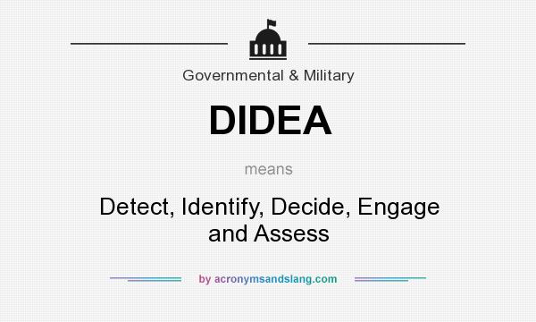 What does DIDEA mean? It stands for Detect, Identify, Decide, Engage and Assess