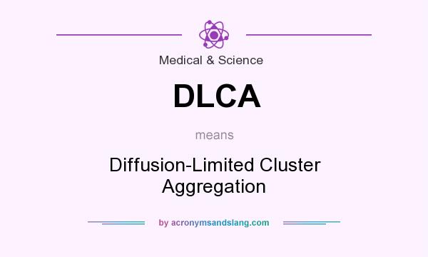 What does DLCA mean? It stands for Diffusion-Limited Cluster Aggregation