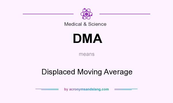 What does DMA mean? It stands for Displaced Moving Average