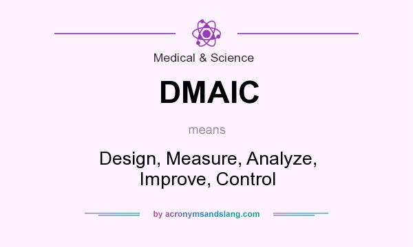 What does DMAIC mean? It stands for Design, Measure, Analyze, Improve, Control