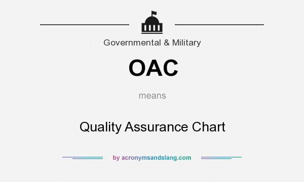 What does OAC mean? It stands for Quality Assurance Chart