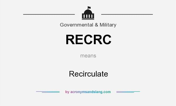 What does RECRC mean? It stands for Recirculate