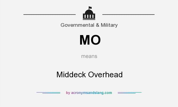 What does MO mean? It stands for Middeck Overhead