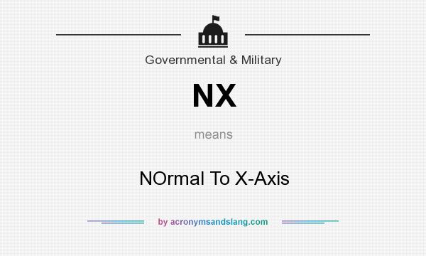 What does NX mean? It stands for NOrmal To X-Axis