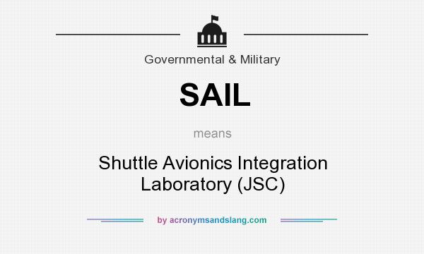 What does SAIL mean? It stands for Shuttle Avionics Integration Laboratory (JSC)