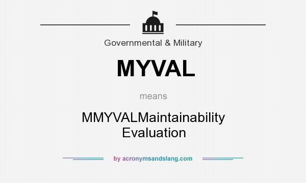 What does MYVAL mean? It stands for MMYVALMaintainability Evaluation