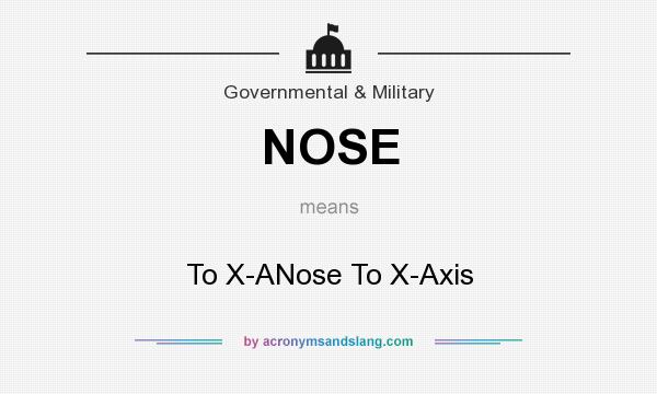 What does NOSE mean? It stands for To X-ANose To X-Axis