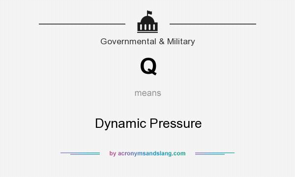 What does Q mean? It stands for Dynamic Pressure