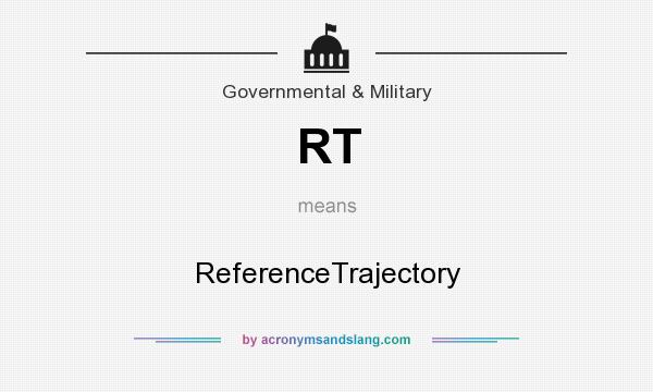 What does RT mean? It stands for ReferenceTrajectory