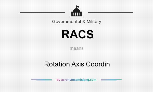 What does RACS mean? It stands for Rotation Axis Coordin