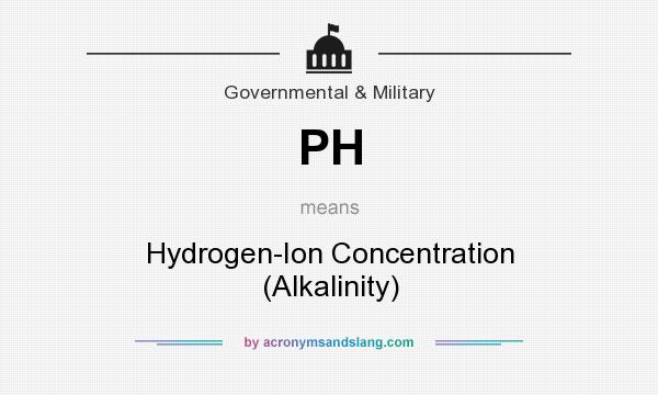What does PH mean? It stands for Hydrogen-Ion Concentration (Alkalinity)