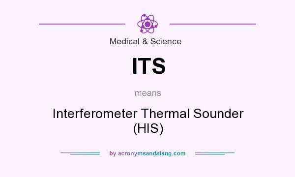 What does ITS mean? It stands for Interferometer Thermal Sounder (HIS)