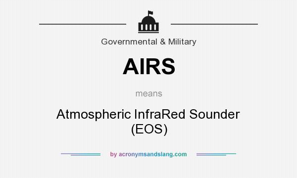 What does AIRS mean? It stands for Atmospheric InfraRed Sounder (EOS)