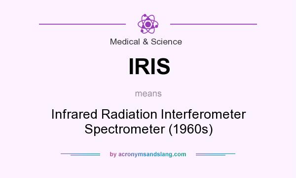 What does IRIS mean? It stands for Infrared Radiation Interferometer Spectrometer (1960s)