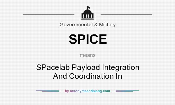 What does SPICE mean? It stands for SPacelab Payload Integration And Coordination In