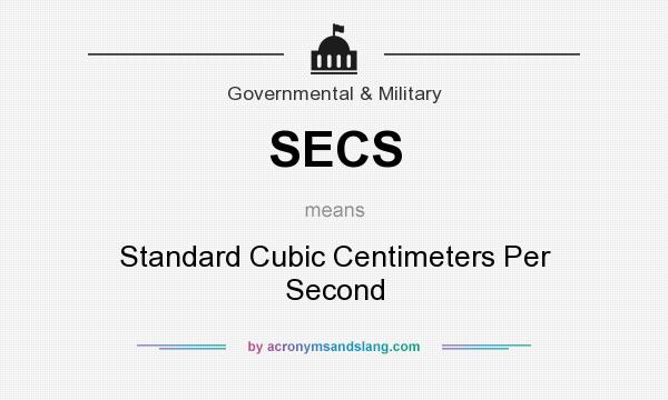 What does SECS mean? It stands for Standard Cubic Centimeters Per Second