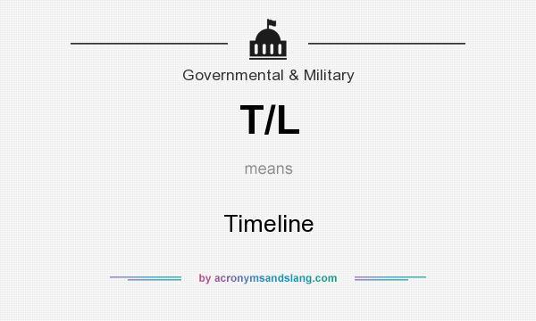 What does T/L mean? It stands for Timeline