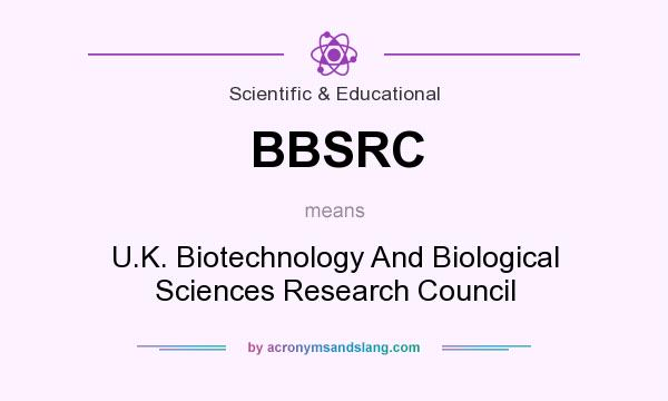 What does BBSRC mean? It stands for U.K. Biotechnology And Biological Sciences Research Council