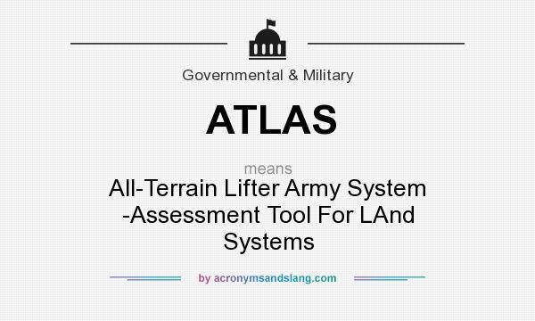 What does ATLAS mean? It stands for All-Terrain Lifter Army System -Assessment Tool For LAnd Systems
