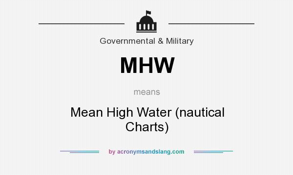 What does MHW mean? It stands for Mean High Water (nautical Charts)