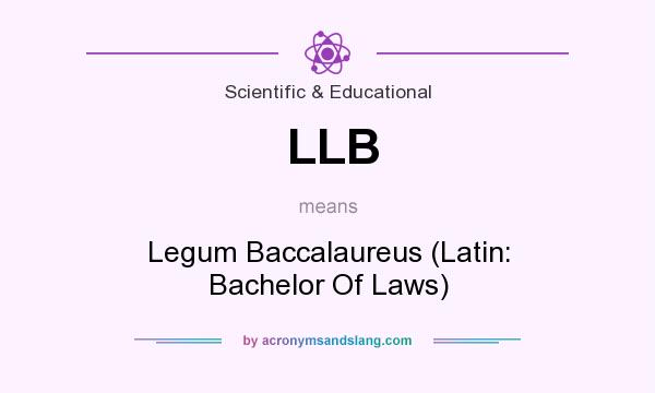 What does LLB mean? It stands for Legum Baccalaureus (Latin: Bachelor Of Laws)
