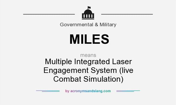What does MILES mean? It stands for Multiple Integrated Laser Engagement System (live Combat Simulation)