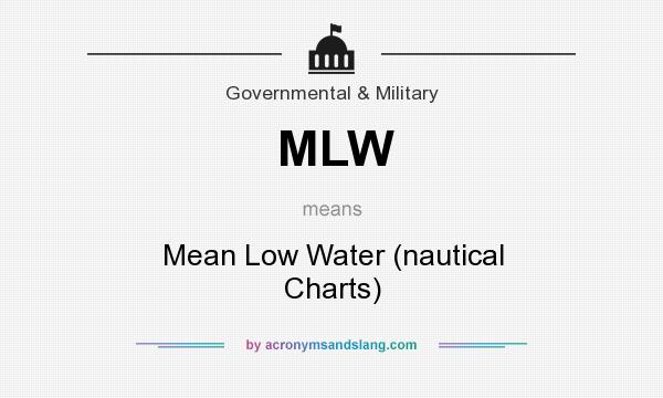What does MLW mean? It stands for Mean Low Water (nautical Charts)