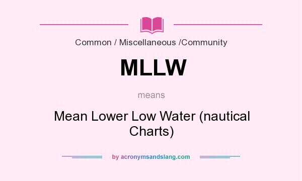 What does MLLW mean? It stands for Mean Lower Low Water (nautical Charts)