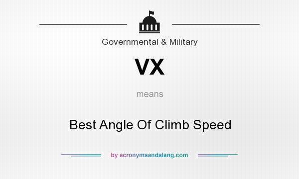 What does VX mean? It stands for Best Angle Of Climb Speed