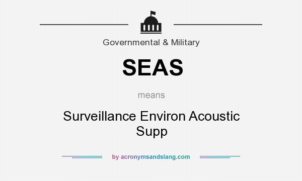 What does SEAS mean? It stands for Surveillance Environ Acoustic Supp
