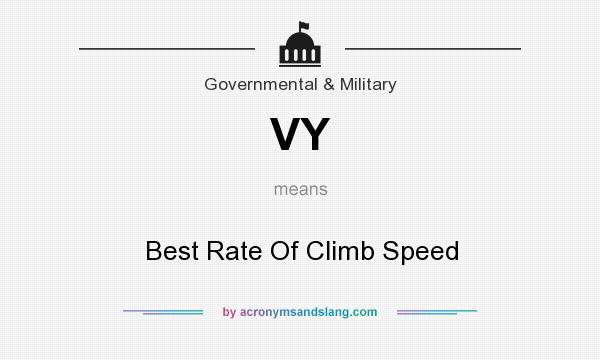 What does VY mean? It stands for Best Rate Of Climb Speed