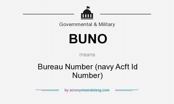 What does BUNO mean? It stands for Bureau Number (navy Acft Id Number)