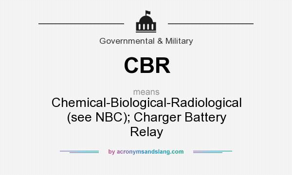 What does CBR mean? It stands for Chemical-Biological-Radiological (see NBC); Charger Battery Relay