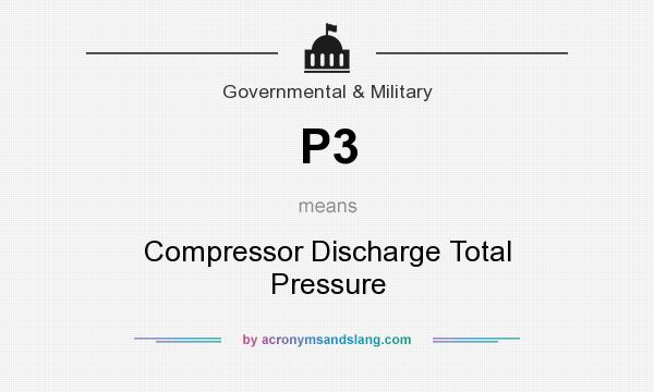 What does P3 mean? It stands for Compressor Discharge Total Pressure
