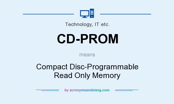 What does CD-PROM mean? It stands for Compact Disc-Programmable Read Only Memory