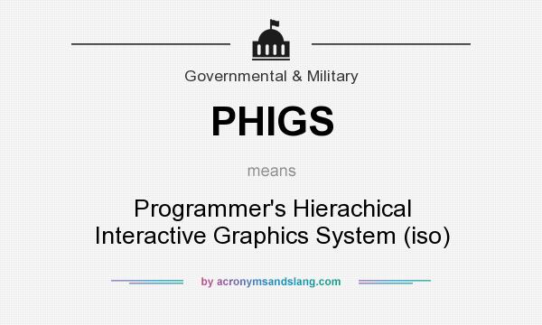 What does PHIGS mean? It stands for Programmer`s Hierachical Interactive Graphics System (iso)