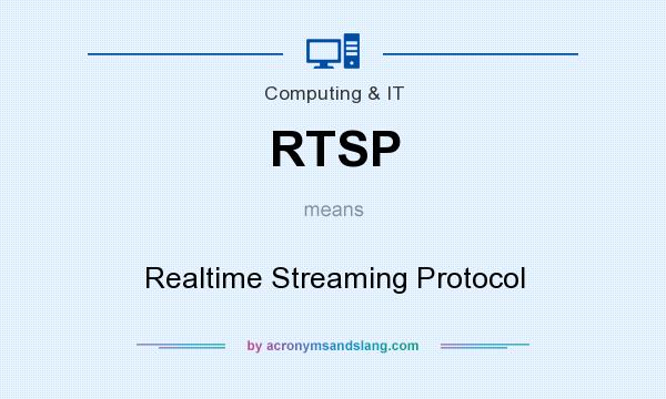 What does RTSP mean? It stands for Realtime Streaming Protocol