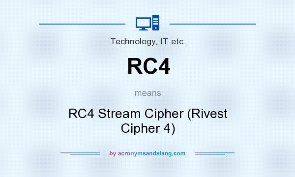 What does RC4 mean? It stands for RC4 Stream Cipher (Rivest Cipher 4)