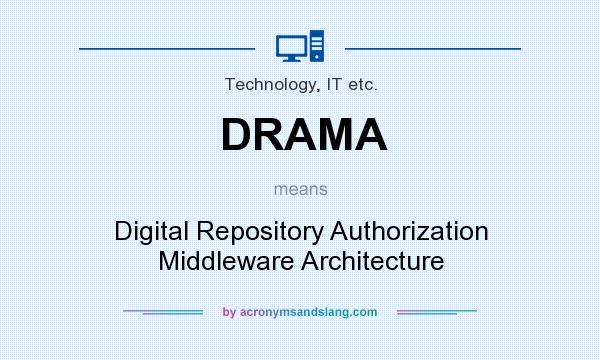 What does DRAMA mean? It stands for Digital Repository Authorization Middleware Architecture