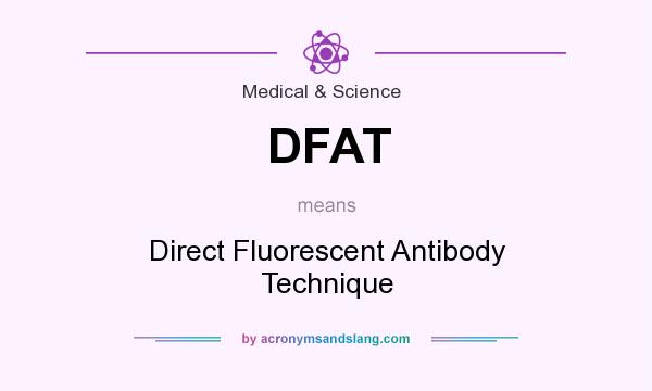 What does DFAT mean? It stands for Direct Fluorescent Antibody Technique