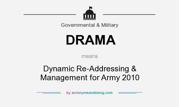 What does DRAMA mean? It stands for Dynamic Re-Addressing & Management for Army 2010