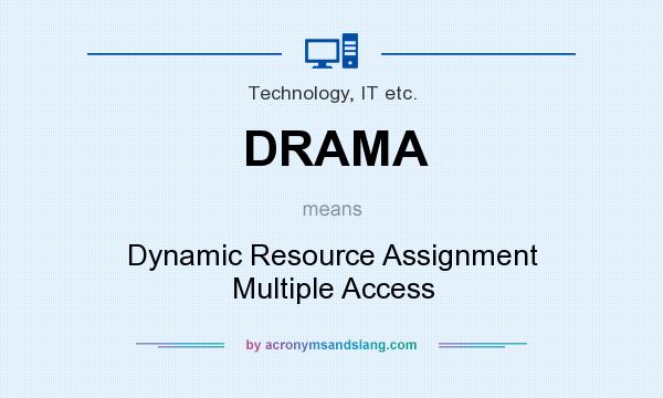 What does DRAMA mean? It stands for Dynamic Resource Assignment Multiple Access